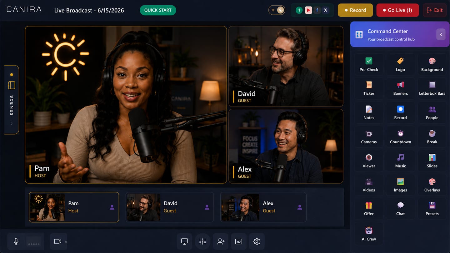 Canira live broadcast studio with a host and multiple guests